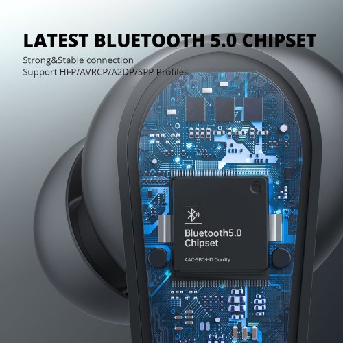 H500 Wireless Earbuds