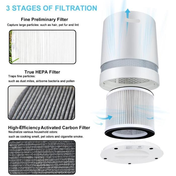 Home Air Purifier