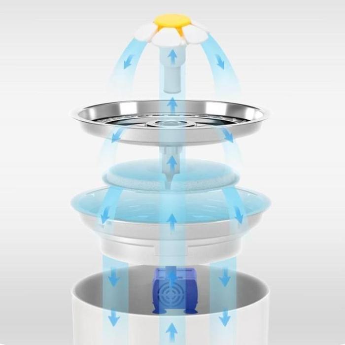 Small Flower Pet Automatic Water Dispenser