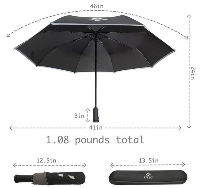 Led Inverted Umbrella With Reflective Stripe