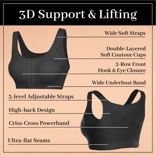 Wireless Posture Support Bra