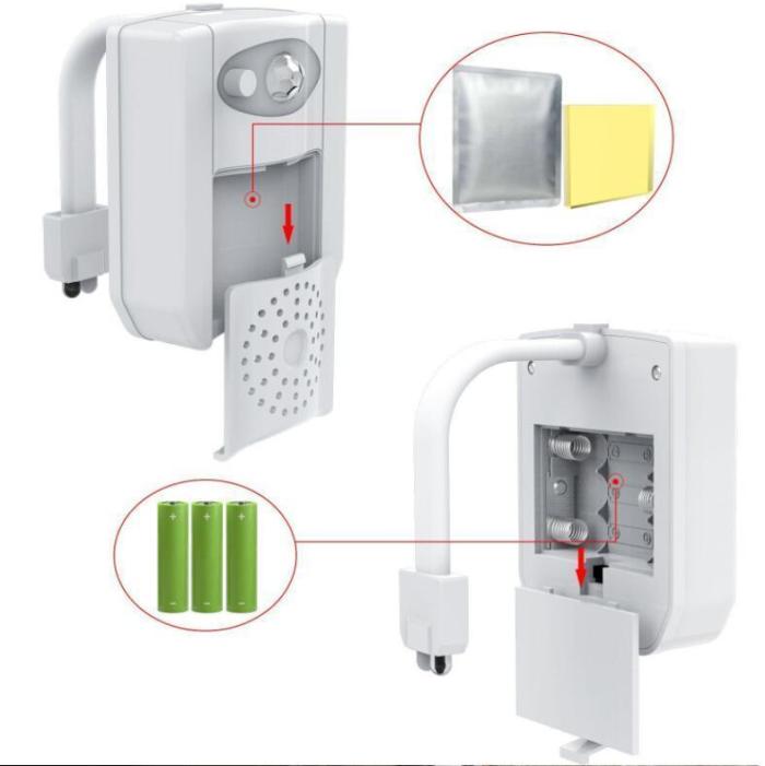 Uv Sanitizer Toilet Motion Sensor Light (16 Colors)
