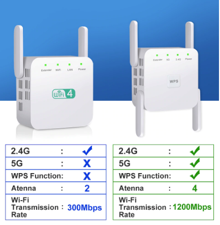 Wireless Wifi Extender