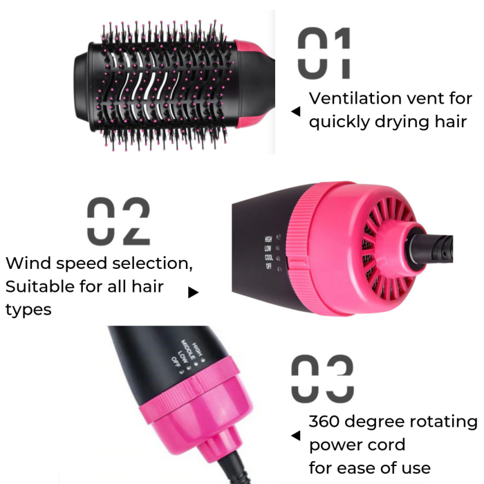 Dryer And Volumizer 2-In-1