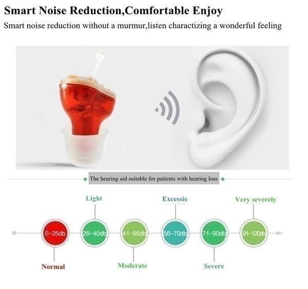 Rechargeable Invisible Hearing Aid
