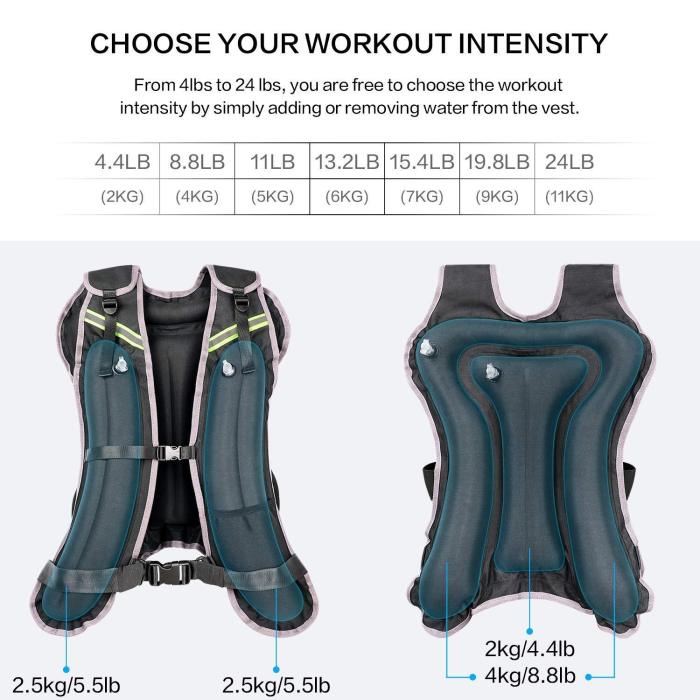 Gpeestrac Sport Weighted Vest Water Filled Adjustable Travel Running Workout Equipment With Reflective Stripe, 4 6 8 12 16 20 24 Lbs Body Weight Vest For Men Women Cardio, Strength Training, Jogging