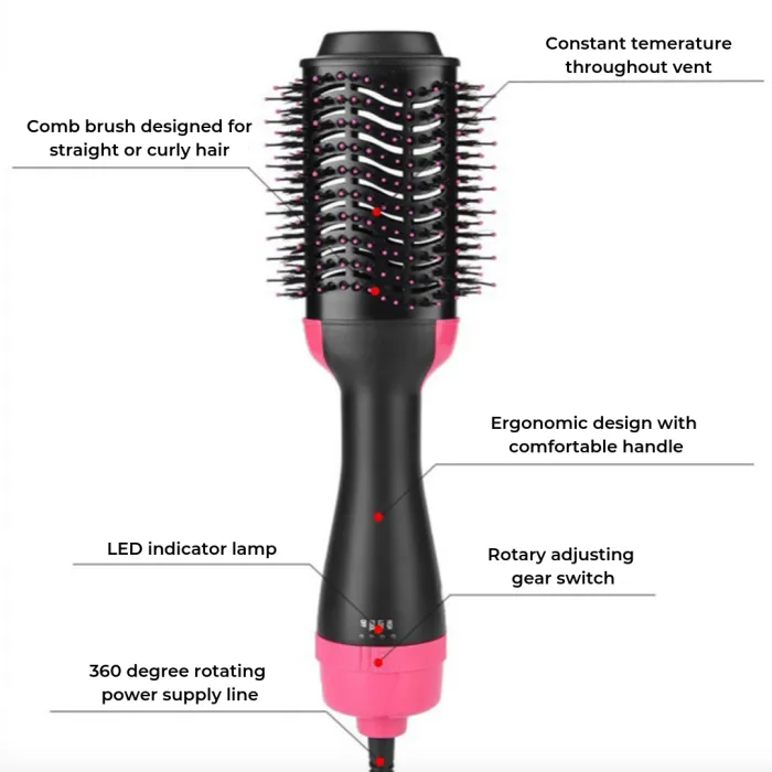 Dryer And Volumizer 2-In-1