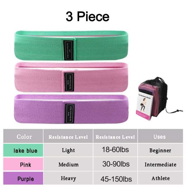 1/2/3Pcs/Lot Fitness Rubber Band Elastic Yoga Resistance Bands Set Hip Circle Expander Bands Gym Fitness Booty Band Home Workout