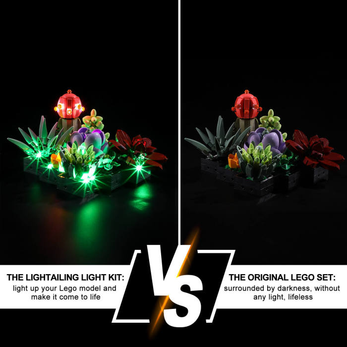 Light Kit For Succulents 9