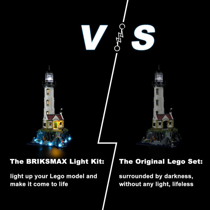 Briksmax Light Kit For Motorized Lighthouse 5