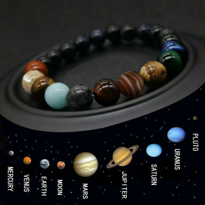 Eight Planets Bead Bracelet Natural Stone Universe Yoga Chakra Men Women Bracelets