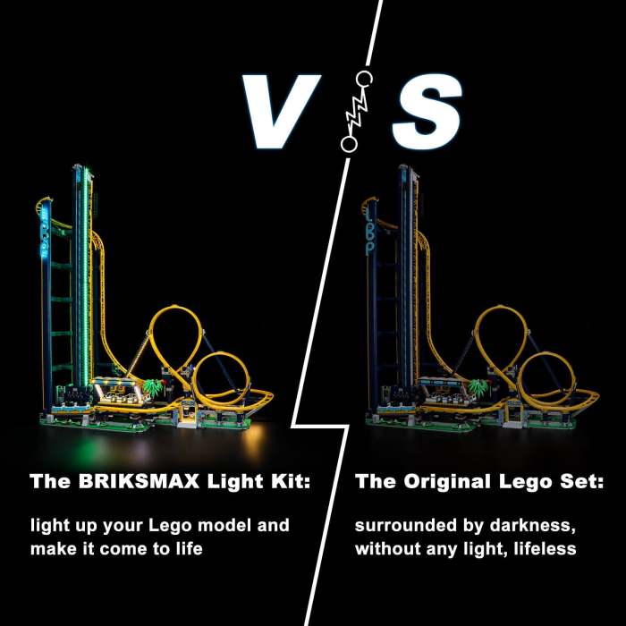 Briksmax Light Kit For Icons Loop Coaster 3