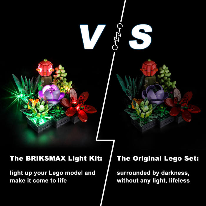 Briksmax Light Kit For Succulents 9