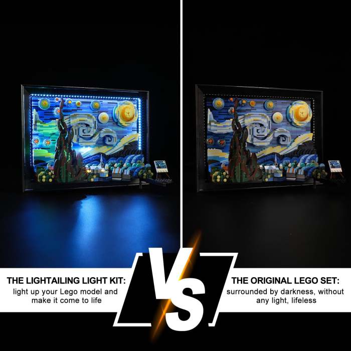 Light Kit For Vincent Van Gogh - The Starry Night 3