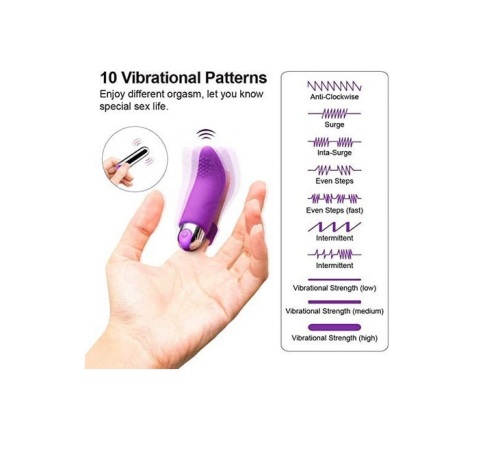 Sexbuyer Rechargeable Finger Vibe