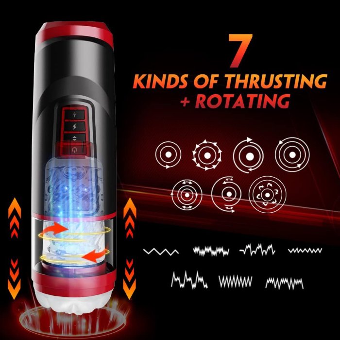 7 Thrusting Spinning Suction Massage-Ribbed Sleeve Male Masturbation Cup