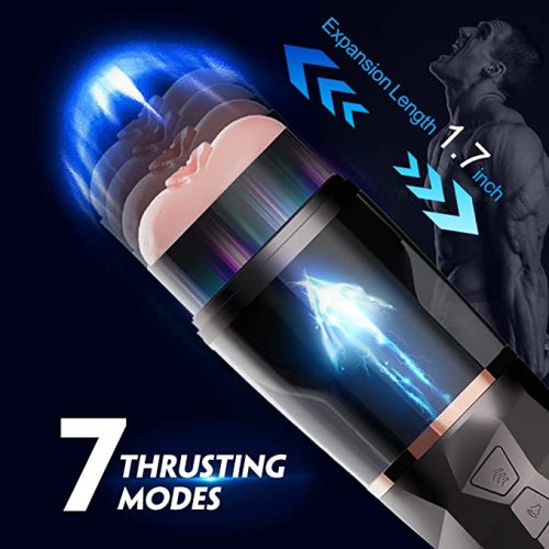 7 Thrusting Modes Vaginal Mouth Pocket Pussy 3D Realistic Textured Stroker