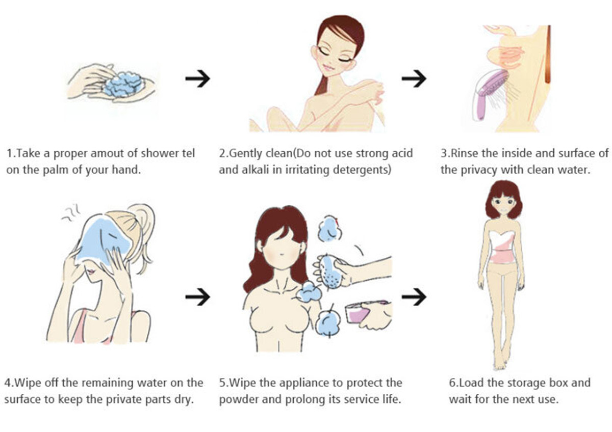Cleaning and Maintaining for Your Sex Dolls