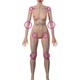 Cosplay Sex Doll Cece - SHEDOLL - 148cm/4ft9 Silicone Sex Doll