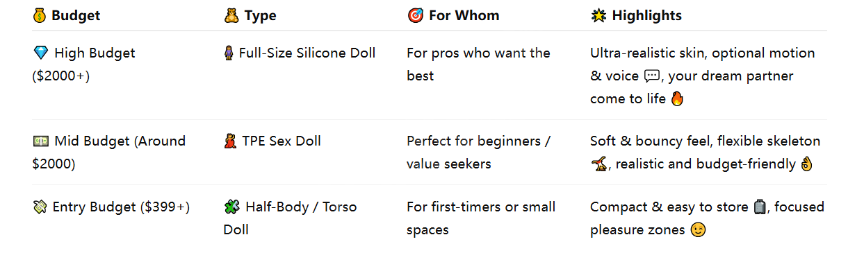 best sex doll best sex doll