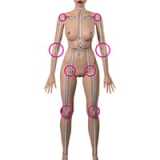 Blonde Sex Doll Maria - Fanreal Doll - 168cm/5ft6 Silicone Sex Doll