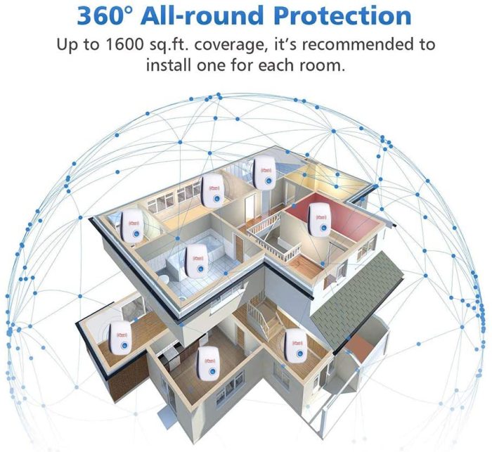 6 Pack Ultrasonic Pest Repeller, Mice Repellent Plug in Ultrasonic Insect Repellent Electronic Indoor Pest Control for Bugs Roaches Insects Spiders Mice Mosquitoes Flies, Ants Repellent for Home