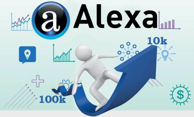 boost usa alexa ranking