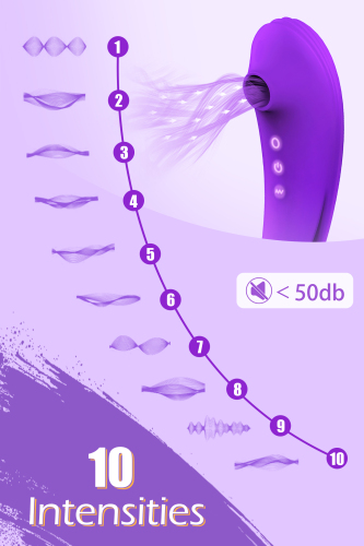 Pro69 Clit Sucker & Vibrator with 10 Different Settings