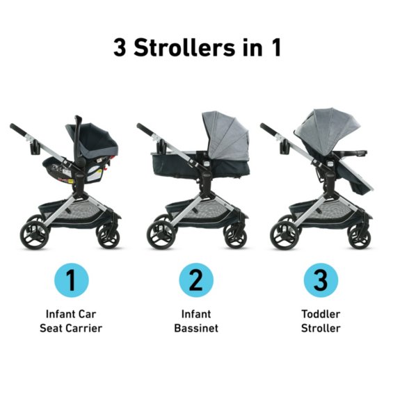 Modes™ Nest Travel System