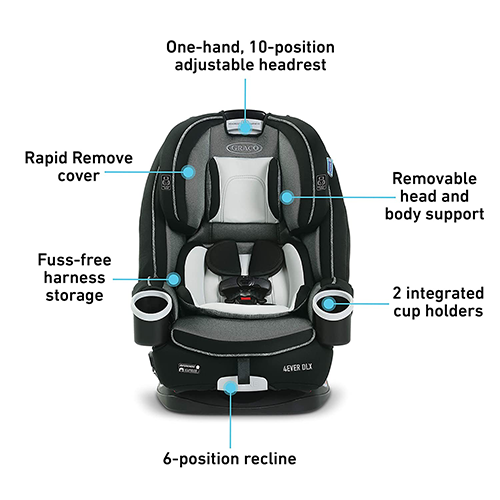 Us 320 29 Graco 4ever Dlx 4 In 1 Car Seat M Joning Com - How To Put Cover Back On Graco 4ever Dlx Car Seat