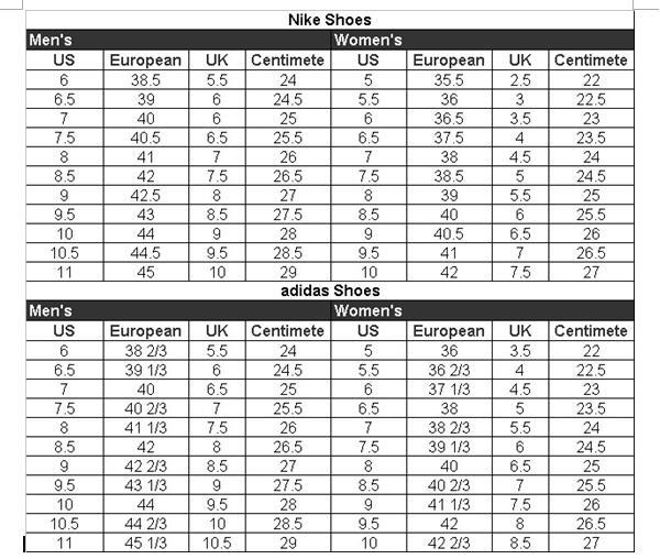 Nike Air Yeezy 2 NRG Wolf Grey/Pure Platinum