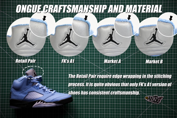 Air Jordan 5 “University Blue” 2023 （A1）