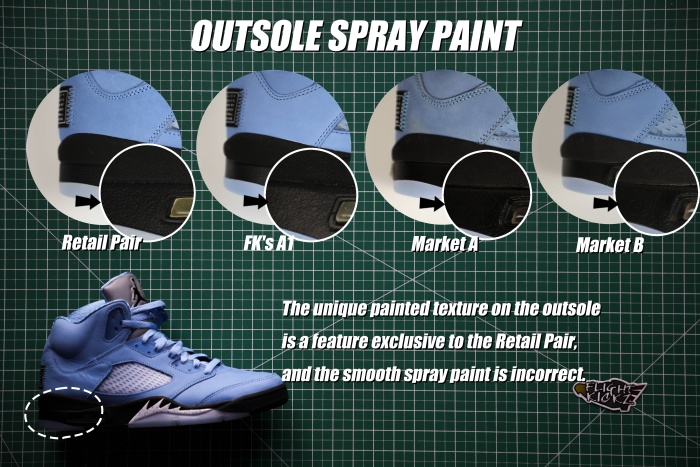 Air Jordan 5 “University Blue” 2023 （A1）
