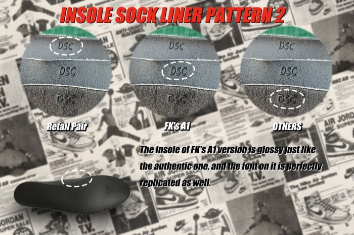 Air Jordan 1 Reimagined “Lost and Found”  2022 （A1）