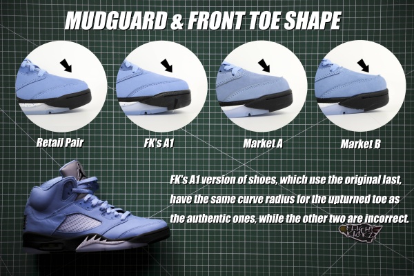 Air Jordan 5 “University Blue” 2023 （A1）