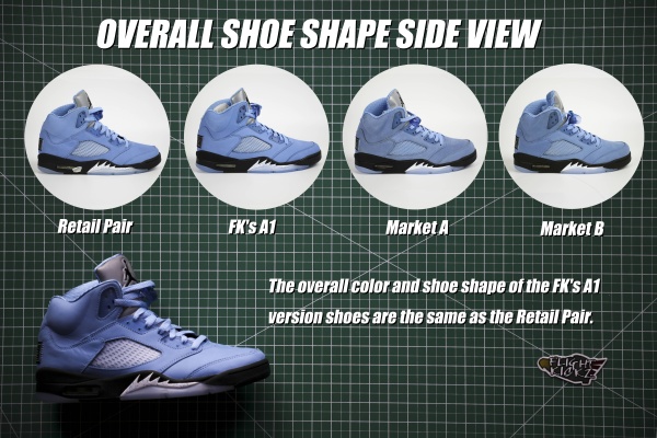 Air Jordan 5 “University Blue” 2023 （A1）