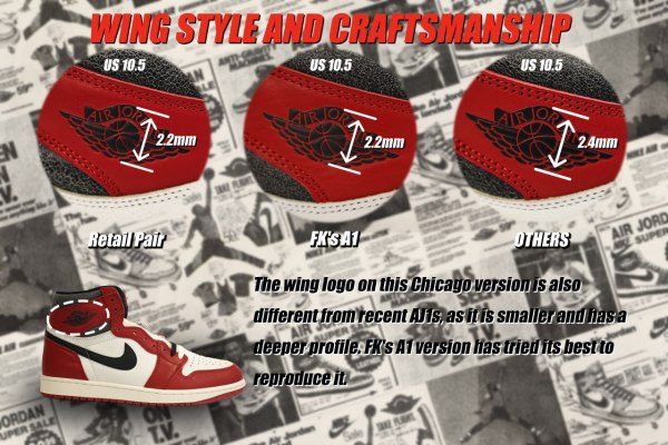 Air Jordan 1 Reimagined “Lost and Found”  2022 （A1）