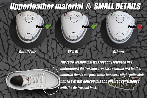 Air Jordan 3 Retro 'White Cement Reimagined' 2023（A1）
