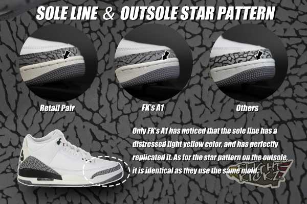 Air Jordan 3 Retro 'White Cement Reimagined' 2023（A1）