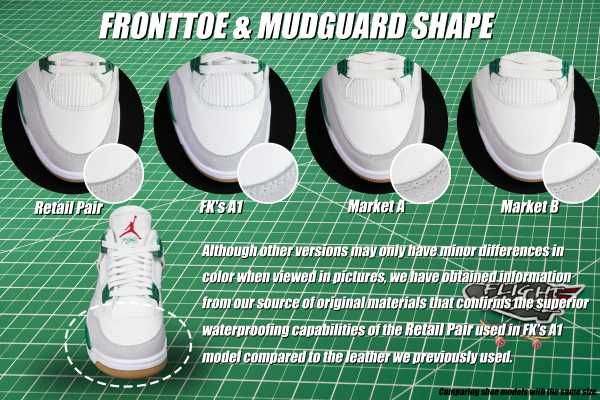 Nike SB x Air Jordan 4 “Pine Green” 2023 （A1）