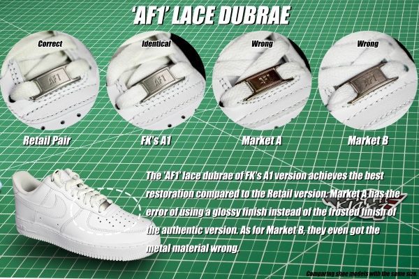 Air Force 1 07 Triple White（A1）