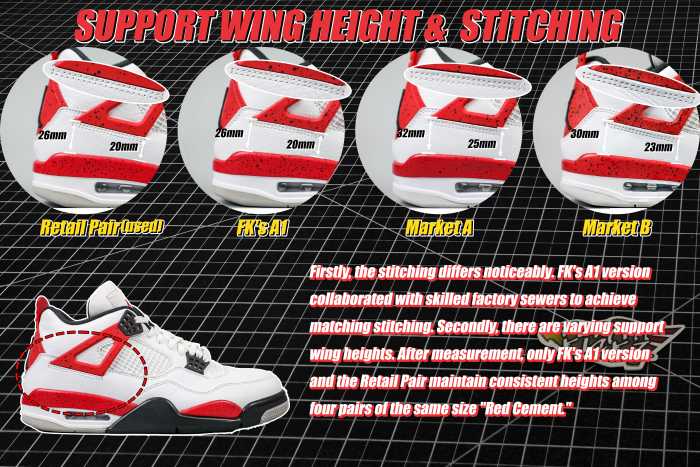 Air Jordan 4  Red Cement  2023（A1）