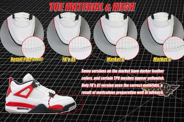 Air Jordan 4  Red Cement  2023（A1）