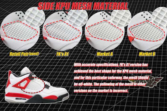 Air Jordan 4  Red Cement  2023（A1）