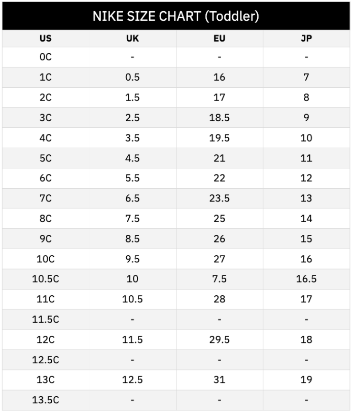 Adidas Yeezy Boost 380  Azure