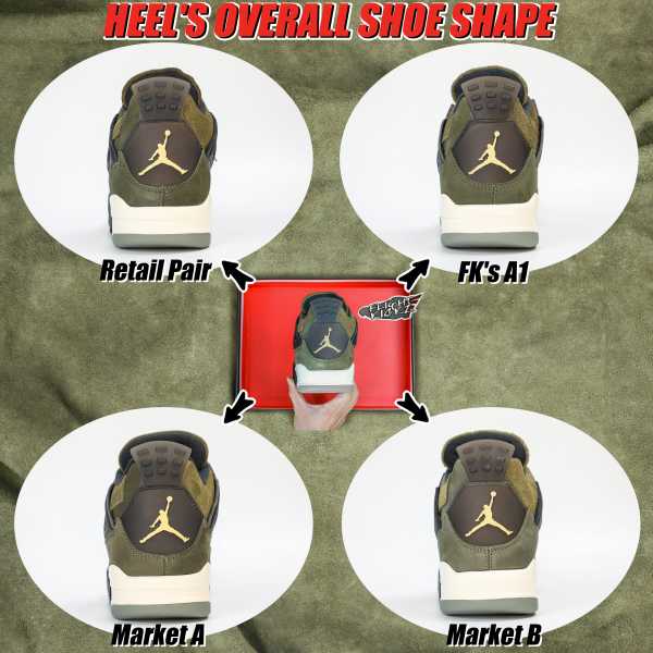 Air Jordan 4 Retro SE Craft Medium Olive（A1）