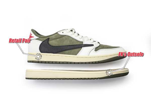 Travis Scott x Air Jordan 1 ' Medium Olive'（A1）