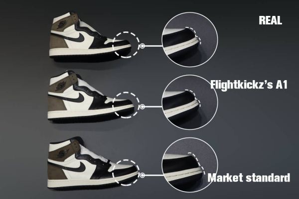 Jordan 1 Retro High Dark Mocha 2020( A1)