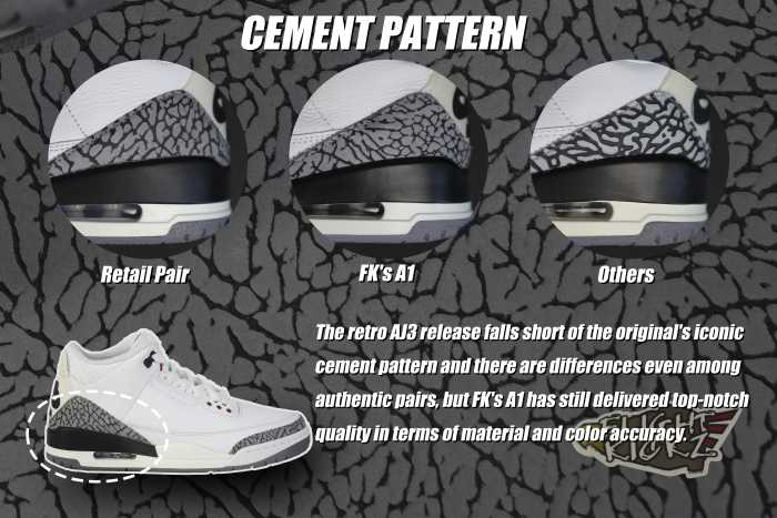Jordan 3 Retro GS White Cement Reimagined（A1）