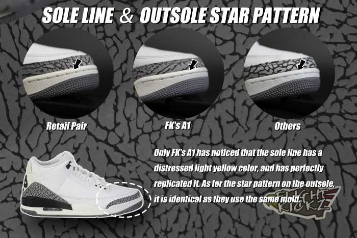 Jordan 3 Retro GS White Cement Reimagined（A1）